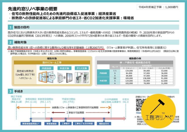 【補助金情報】
最近よく聞かれるので少し、、リフォーム関連では過去最大規模と言われている「先進的窓リノベ補助金」始まっています！！が、、、補助金上限は窓改修費用の1/2相当なので誤解のないようお願いします🤲🤲
興味ある方はお気軽に🤲
#先進的窓リノベ事業 
#工務店リノベ 
ブランド強化中！
#工務店リノベの現場 
#幸せな暮らしのそばに
施工事例は、ホームページ内「建築情報」よりご覧ください。
@ie.kohigasi 
フォローはお気軽に🤲