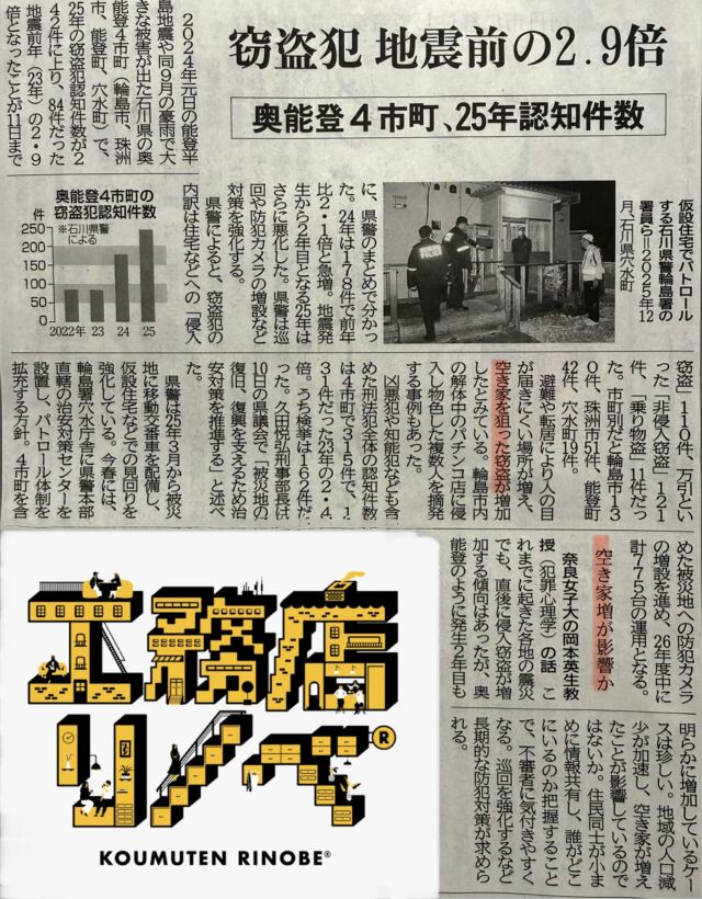 .
『空き家を減らさないと。。』
— 工務店リノベ®︎ —
「空き家問題は、様々な問題に関わってきます。」
🙋‍♂️早めに手を打たないと、手遅れになります。
※記事は京都新聞様
📩 DMはお気軽に！
無料相談やってます。
#京丹後リノベ 
#京丹後リフォーム 
#京丹後空き家 
#京丹後工務店 
#京丹後不動産